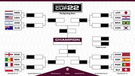 We now know the identity of the 16 teams that are through to the knockout stages at World Cup Qatar 2022. Take a look at the round of 16 schedules. World Cup Bracket, Printable Brackets, World Cup Schedule, World Cup Trophy, Penalty Kick, World Cup Teams, Van Persie, World Cup Qatar, 2022 Fifa World Cup