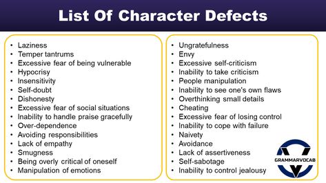 In this guide, we explore the ” List of character defects.” As humans, we all have unique qualities that make us who we are. Sometimes, some of these characteristics can have negative effects on our lives, relationships, and personal growth. Recognizing and understanding these flaws is crucial for personal development and healthier relationships. Throughout this … List of Character Defects and Flaws Read More » Character Defects, Character Flaws, List Of Characters, Lack Of Empathy, Temper Tantrums, As Humans, Writing Challenge, Healthy Relationships, The List