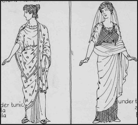 "Palla is a traditional ancient Roman mantle worn by women, fastened by brooches. It was similar to the pallium that a man would wear. The shape was rectangular instead of semi-circular as with the traditional toga." - Google Ancient Rome Clothing, Ancient Roman Clothing, Roman Clothing, Roman Toga, Byzantine Fashion, Study Exam, Roman Clothes, Greek Dress, Roman Costume