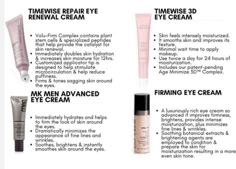 Mary Kay Eye Cream, Mary Kay Opportunity, Mary Kay Facebook, Mary Kay Eyes, Timewise Repair, Mary Kay Party, Double Skin, Firming Eye Cream, Mary Kay Business