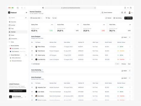 Pathenol - Company Database SaaS Web by Devrizal Maryuandi for Vektora on Dribbble Ui Design Web Application, Ux Design Principles, Dashboard App, Web Application Design, Web Dashboard, Database Design, Android Design, App Interface Design, Banking App