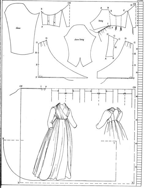 1797 pattern for an open gown in Nora Waugh’s The Cut of Women’s Clothes 1600-1930 18th Century Dress Pattern, Hamilton Eliza, Regency Dress Pattern, Historical Clothing Patterns, Costume Carnaval, Costume Disney, 18th Century Dress, Patron Vintage, Patterns Of Fashion