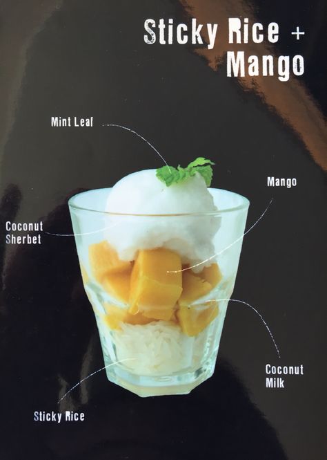 Stick rice mango coconut ice cream Mango Sticky Rice Ice Cream, Thai Ice Cream, Stick Rice, Mango Rice, Sweet Sticky Rice, Creamed Rice, Mango Dessert Recipes, Rice Desserts, Beverage Poster