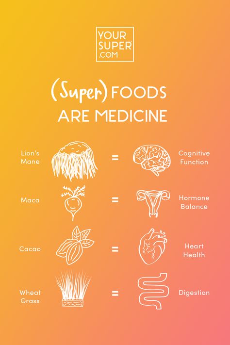 Superfoods are jam-packed with nutrients and deliver more health benefits than other foods. With its neuroprotective properties, Lion's Mane is a brain booster. Maca has the ability to balance hormones. Cacao can protect the heart by inhibiting the oxidation of LDL cholesterol. Wheatgrass gets its detoxifying properties from chlorophyll, which is believed to be a natural detoxifier. Whether you want to boost focus, balance hormones, or improve digestion, there's a superfood for your every need! Benefits Of Mindfulness, Balance Hormones, Brown Spots Removal, Nutrition Articles, Super Foods, Nutrition Guide, Improve Digestion, Health Blog, Healthy Nutrition