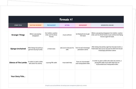 Logline Example and Formula - Worksheet - Exit Intent Logline Examples, Tv Writing, Swot Analysis Template, Writing Development, Screenplay Writing, Film Technique, Story Titles, Film Making, Script Writing