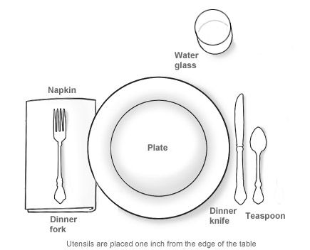 The Etiquette Table Setting for a (Casual) gathering. (great setting to start the kids on) Casual Table Settings Everyday, Casual Place Settings, Table Setting Ideas Casual, Table Setting Everyday, Everyday Dining Table Decor, Place Settings Everyday, Food Presentation Ideas, Table Setting Guide, Dining Table Decor Everyday