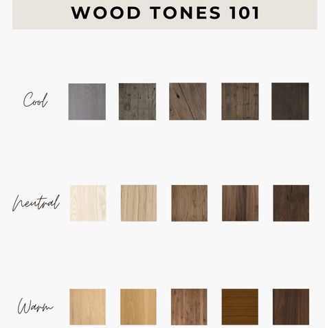 Scandinavian Wood Stain Colors, Natural Wood Color Palette, Scandinavian Interior Wood, Neutral Wood Tones, Types Of Wood Flooring, Materials Board Interior Design, Luxury Flooring, House Color Palettes, Interior Design Guide