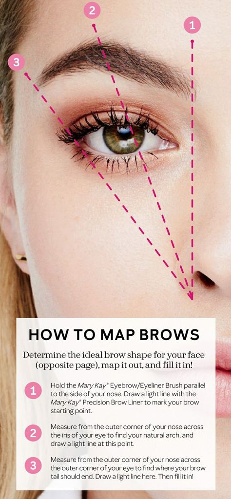 How to map your eyebrows. Some have a natual, born with map and some of us are not so gifted in the eyebrows department, but that doesn't mean that you can't have brow that WOW. Hope this guide will help you. For more advise and Technic. 713-206-5858 Leticia Ha www.marykay.com/Lvha How To Map Your Eyebrows, Eye Brow Shaping With Pencil, Mary Kay Brows, How To Map Brows, How To Eyebrow Map, Eyebrow Mapping Perfect Brows, How To Map Out Your Eyebrows, How To Map Eyebrows, Eyebrow Mapping