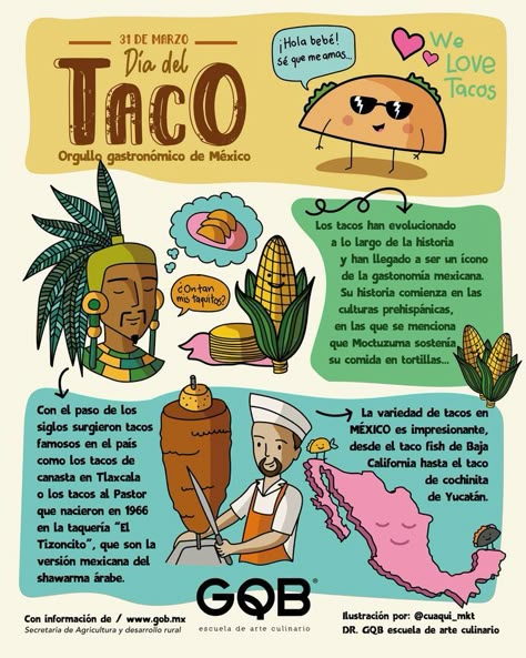 🌮🌮🌮 Hoy es el día mundial del TACO 🌮🌮🌮 Como mexicanos lo amamos en todas sus formas y presentaciones ¿Cuantos tacos te vas a comer hoy? Ilustración original por @cuaqui_mkt Latino Aesthetic, Tacos Mexicanos, Taco Love, Spanish Classroom Activities, Latin America Travel, Del Taco, Spanish Classroom, Spanish Class, In Spanish