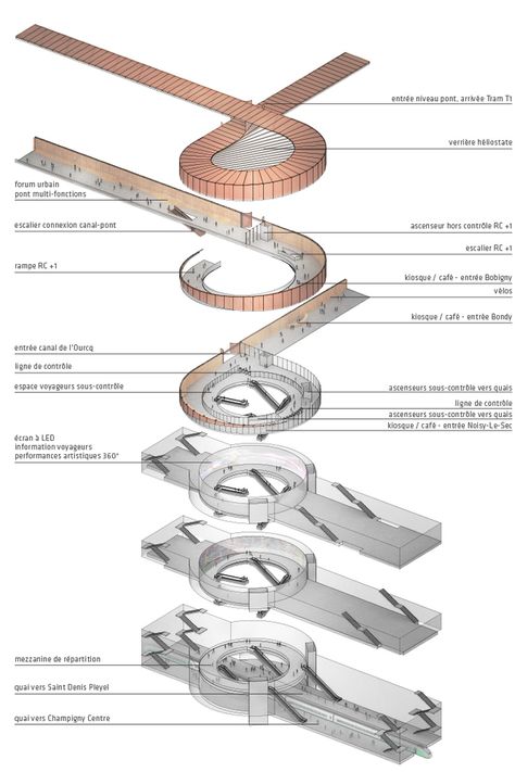 Gallery of BIG and Silvio D'ascia Unveil New Renderings of their Pont de Bondy Metro Station in Paris - 16 Train Station Architecture, New Urbanism, Urban Design Concept, Airport Design, Bjarke Ingels, Architecture Concept Diagram, Architecture Concept Drawings, U Bahn, Architecture Design Concept