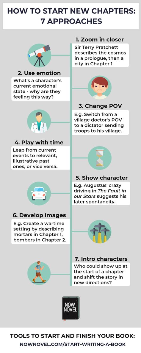 How to Start a Chapter: 25 Writers' Lessons | Now Novel Opening Chapter Ideas, Ways To Start A Chapter, Write A Fantasy Novel, How To Start A Fantasy Novel, Starting A Novel, How To Start Writing, How To Start A Novel, How To Start A Chapter, Writing Scenes