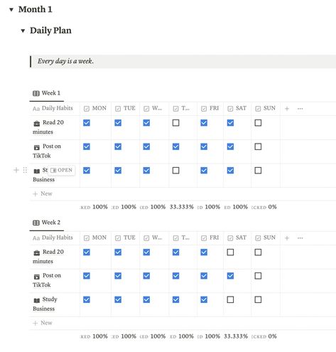 My 12-week year planner for 2023 ✨ : Notion 12 Week Plan Template, Notion New Year, 12 Week Year Templates Notion, 12 Week Year Examples, 12 Week Year Templates Free, 12 Week Year Templates, Notion 2023, 12 Week Year Notion, Notion Weekly Planner