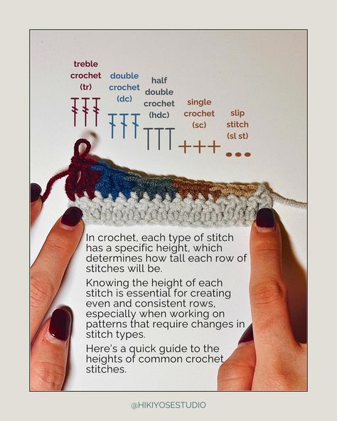 In crochet, each type of stitch has a specific height, determining how tall each row will be. Understanding the height of each stitch is key to creating even and consistent rows, especially in patterns with varied stitches. Here’s a quick guide to the heights of common crochet stitches! #CrochetBasics #CrochetTips #MindfulCrafting #YarnLove #CrochetCommunity #DIYCrafts #HandmadeJoy #LearnToCrochet #CrochetTherapy #CraftingJoy #MindfulMaking #CreativeTherapy #stressrelieftherapy #mindfulcroc... Crochet Abbreviations, Types Of Stitches, The Heights, Crochet Kit, Quick Guide, Crochet Basics, Learn To Crochet, Crochet For Beginners, Single Crochet