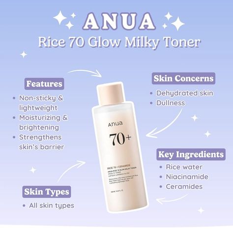 Breakdown our top 5 favourite milky toners with us! 🥛 If you’re looking for the perfect toner recommendations for your skin, you’ve come to the right place 🤩 #milkskintoner #toners #kbeautytoner #kbeautyskincare Skincare Products Recommendations, Toner Recommendations, Girly Tips, Skin Toner, Toner For Face, Normal Skin, Soft Skin, Skincare Tips, Dehydrated Skin