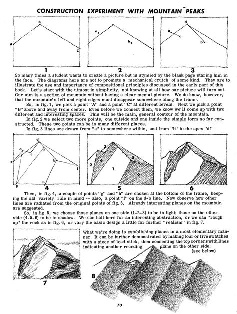 Jack Hamm Mountain Sketches, Aquarell Painting, Drawing Mountains, Book Landscape, Drawing Landscapes, Landscape Drawing Tutorial, Picture Craft, Beginner Drawing Lessons, Mountain Sketch