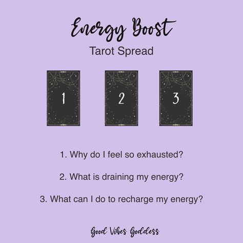 Daily Tarot Spreads Night, How To Use Tarot Cards, Bottom Energy, Tarot Ideas, Intuitive Readings, Oracle Spreads, Tarot Card Layouts, Kartu Tarot, Tarot Guidebook