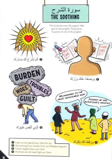 Comprehensive Surah Inshirah teaching method: word meanings, Tajweed, Tafsir, infographics, videos, mind maps, exercises, revisions & dua learning. Engaging and holistic learning! Surah Inshirah, How To Read Quran, General Knowledge For Kids, Book List Must Read, Islamic Books For Kids, Word Meanings, Islam Lesson, خريطة ذهنية, Quran Tafseer