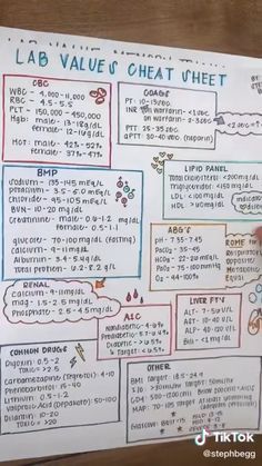 Biochemistry Notes Nursing, Nursing School Cheat Sheets Study Guides, Mechanical Ventilation Nursing Notes, Nclex Lab Values Cheat Sheets, Introduction To Nursing Notes, Phlebotomy Study Test Prep, Clinical Chemistry Notes, Medical Assistant Note Taking, Phlebotomist Study Notes