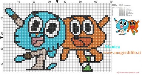 Gumball and Darwin cross stitch pattern Image Pixel Art, Colourful Cross Stitch, Free Cross Stitch Patterns, Patterns Simple, Easy Pixel Art, Pixel Art Templates, Cross Stitch For Kids, Pix Art, Stitch Cartoon