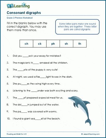 Diagraph Worksheets, Consonant Digraphs Worksheets, Ck Digraph, Free Phonics Worksheets, Kindergarten Vocabulary, Nouns Verbs Adjectives Adverbs, Digraphs Worksheets, Phonics Worksheets Free, Consonant Digraphs