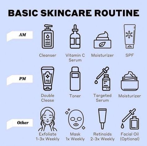 Face Exfoliating, Liquid Exfoliant, Basic Skin Care, Haut Routine, Mekap Mata, Skin Advice, Skin Care Routine Order, Simple Skincare Routine, Basic Skin Care Routine