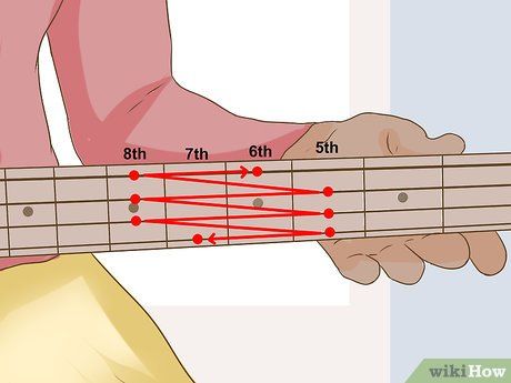 Bass Guitar Scales, Bass Guitar Notes, Bass Tips, Learn Bass Guitar, Bass Guitar Chords, Akordy Gitarowe, Heavy Metal Guitar, Learn Guitar Chords, Music Theory Guitar