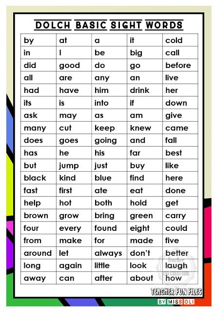 The Dolch word list is made up of pronouns, adjectives, adverbs, prepositions, conjunctions and verbs. Most of these words cannot be learned through the use of pictures. Learn to read the Dolch Basic Sight Words using these charts. Dolch Basic Sight Words, 4th Grade Sight Words, Sigh Words, Dolch Word List, Kindergarten Sight Words, Basic Sight Words, Pre Primer Sight Words, Preschool Sight Words, Sight Words Printables