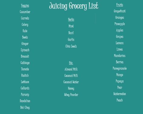 Ultimate Juicing Grocery List Juicing Recipes Grocery List, Juice Grocery List, Juicing Grocery List, Cheap Juicing Recipes, Juicing Grocery List Shopping, Beginner Juicing Recipes Simple, 7 Day Juice Cleanse Plan Shopping Lists, List Of Veggies, Healthy Juice Drinks