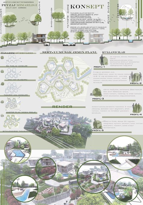 [𝑺𝒂𝒗𝒆 & 𝑭𝒐𝒍𝒍𝒐𝒘]~♡´･ᴗ･`♡ Landscape Architecture Board Layout, Landscape Architecture Presentation Board, Green Architecture Concept, Landscape Architecture Presentation, Concept Board Architecture, Architecture Design Presentation, Architecture Design Process, Presentation Board Design, Speculative Design