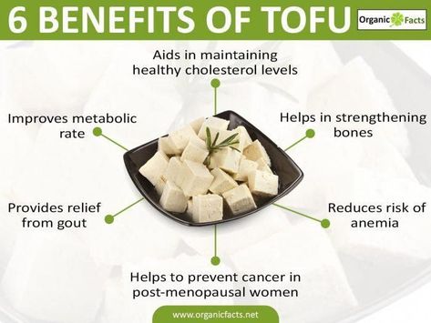 Tofu Benefits, Benefits Of Organic Food, Genetically Modified Food, Vegetarian Lifestyle, Organic Fruits And Vegetables, Healthy Cholesterol Levels, Food Insecurity, Healthy Food Options, Eating Organic