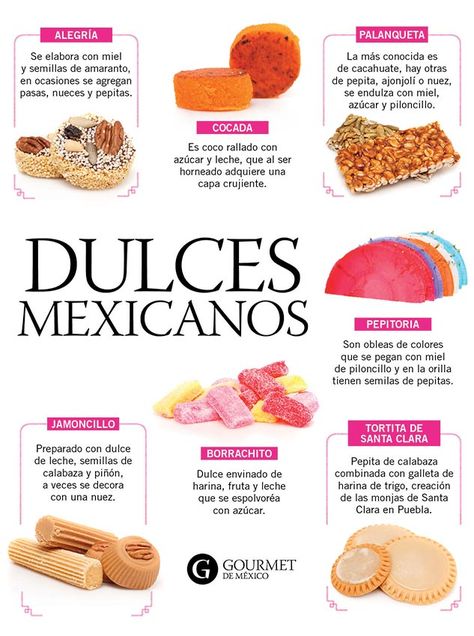 Los dulces mexicanos son el gusto dulce que surgió en la Colonia, pues sin la llegada de los españoles no hubiéramos tenido en esa época la caña de azúcar y con ello, el caramelo necesario para las pepitorias, alegrías y borrachitos. Cada estado tiene su dulce mexicano típico. Por ejemplo: las palanquetas de la Huasteca que comprende de Hidalgo a Nuevo León; o bien, los merengues en la Ciudad de México. Mexican Sweets, Mexican Dessert Recipes, Mexican Candy, Mexico Food, Mexican Dessert, Mexican Party, Mexican Food Recipes Authentic, Mexican Culture, Mexican Dishes