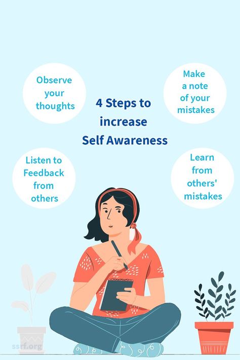 4 Steps to increase Self Awareness Word Online, School Communication, Creating A Newsletter, Personality Development, Self Image, Increase Engagement, Gratitude Quotes, Self Awareness, Positive Attitude