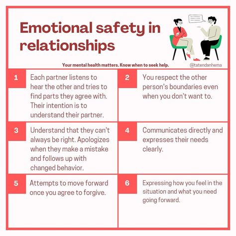 How To Create Emotional Safety, Safety In A Relationship, Emotional Attunement, Safety In Relationships, Unavailable Partner, Emotional Safety, Overcoming Codependency, Emotional Needs, Narcissistic Family