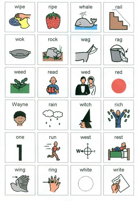 /r/ and /w/ minimal pairs bingo Speech Language Pathology Activities, Speech Therapy Worksheets, Minimal Pair, Speech Articulation, Travel Words, Speech Language Activities, Articulation Therapy, Slp Activities, Speech Path