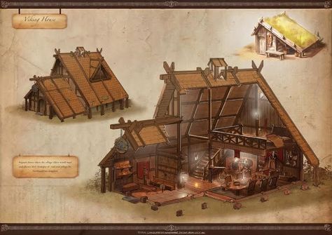 Build your House like a Viking Casa Viking, Casa Hobbit, Viking House, Viking Village, Build Your House, Viking Life, Viking Culture, Viking History, Norse Vikings