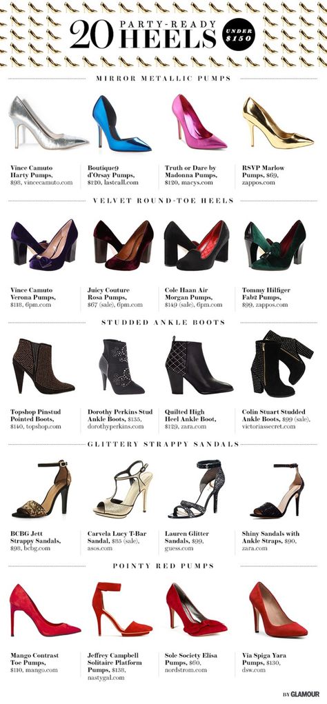 These pumps, boots, and sandals are h-o-t and all under $150 (some way, way under). Pick a trend that suits your style and wear them with your fiercest New Year's Eve dress, jumpsuit, or fancy pants. Which pair would you wear? Art: Michelle Rial Trending Heels, Art Interiors, Capsule Wardrobe Essentials, Shoes Illustration, Dress Jumpsuit, Fashion Vocabulary, Blue Suede Shoes, New Years Eve Dresses, Fancy Pants