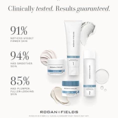 Through end of September become a new Preferred Customer and enroll and save 25%! Sitiewide sale ends 9/30! Multifunction Eye Cream, Redefine Regimen, Rodan And Fields Redefine, Anti Aging Regimen, Aging Backwards, Life Changing Skincare, Derma Roller, Deep Wrinkles, Skin Care Brands