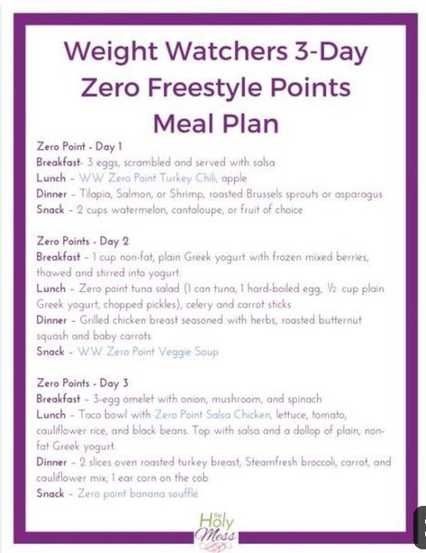 Zero Point 3-Day Meal Plan Weight Watchers Menu, Remove Belly Fat, Food Plan, Natural Therapy, Dr Oz, How To Slim Down, Weight Watchers Meals, Three Days, Healthy Meals