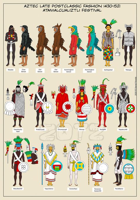 Ancient Mayan Clothing, Mayan Clothing, Aztec Clothing, Aztec Civilization, Aztec Empire, Maya Art, Ancient Aztecs, Festival Costume, Aztec Culture