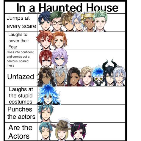 Twisted Wonderland As Parents, Twisted Wonderland Characters Names, Twisted Wonderland All Characters, Twisted Wonderland Whispers, Funny Twisted Wonderland, Twisted Wonderland First Years, Riddle Twisted Wonderland, Twisted Wonderland Ignihyde, Twisted Wonderland Funny