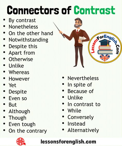 Word To Use Instead Of Because, Words To Use Instead Of So, Because Alternatives, Instead Of Because, Words To Use Instead Of Because, English Spelling Rules, Words To Use Instead, Ielts Writing Task1, Linking Words