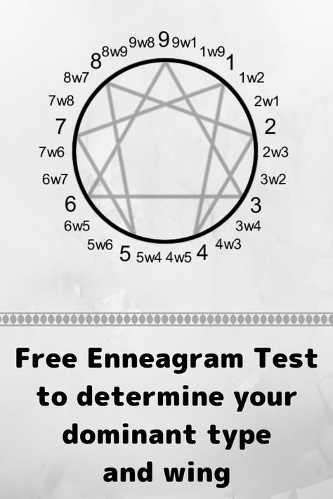 Free Enneagram personality test to determine your dominant type and wing Eneagrama Personality Types Quiz, Enneagram Tattoo Ideas, Enneagram Test Free, Ennegrams Types Test, Enneagram Wings, Testing Encouragement, Personality Types Test, Personality Type Quiz, Free Personality Test