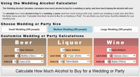 The Wedding Alcohol Calculator calculates how much alcohol to buy for a wedding or party, and how much buying the alcohol will cost. Wedding Alcohol Calculator, Alcohol Calculator, Alcohol Ideas, Wedding Alcohol, Bar Wedding Reception, Budget Calculator, Reception Bar, Reception Drink, Madison Wedding