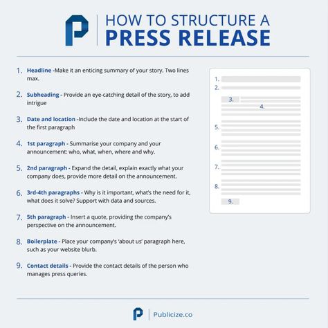 Press Release Example, Press Release Template, Business Strategy Management, Writer Tips, Social Media Planning, Business Skills, Press Kit, Tech Startups, Marketing Skills