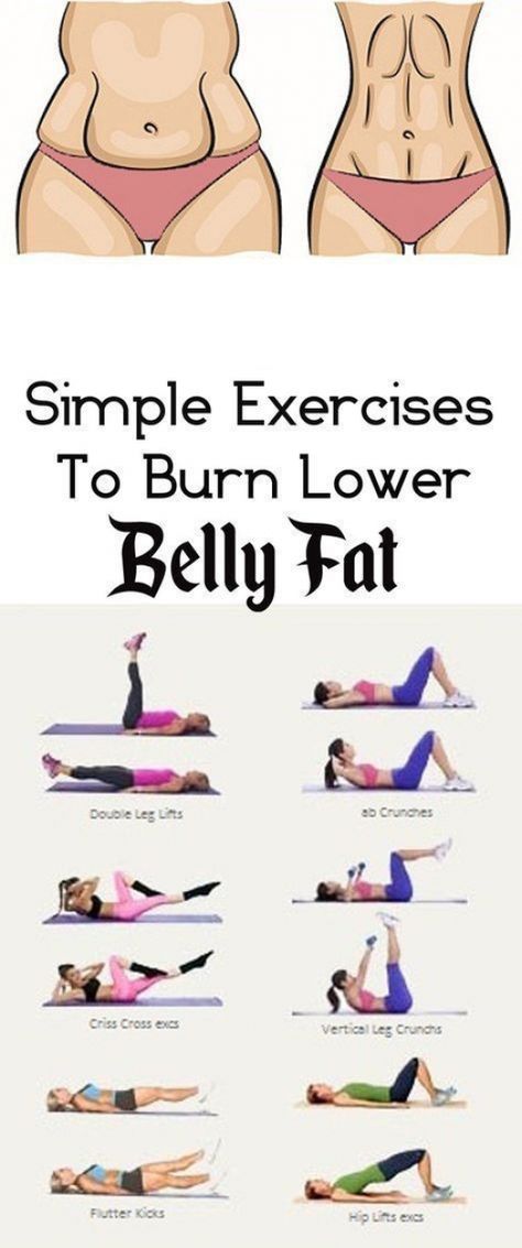 Get Rid Of Lower Belly, Burn Lower Belly Fat, Diet Plans For Men, Lose Stomach, Fat Loss Tips, Yoga Posen, Lower Belly Fat, Lower Belly, Stomach Fat