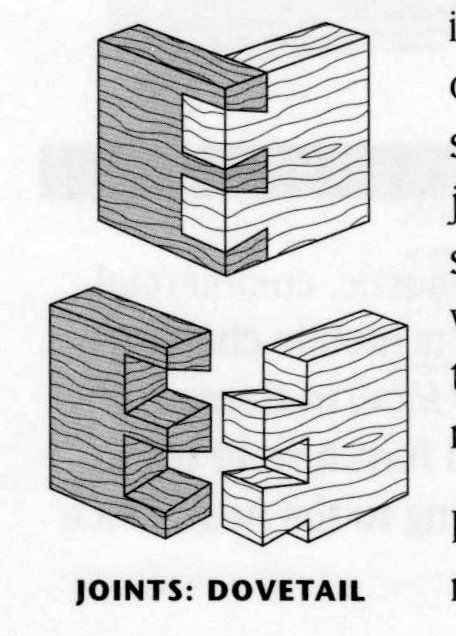 Diagram of Dovetail Joints. Wooden Joinery Details, Types Of Wood Joints, Drawing Furniture, Carpentry And Joinery, تصميم الطاولة, Dove Tail, Joinery Design, Joinery Details, Dovetail Joints