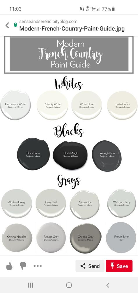 Bone Black Benjamin Moore, Wickham Gray Benjamin Moore, Swiss Coffee Paint, Benjamin Moore Bedroom, Cream Paint Colors, Kendall Charcoal, Dark Trim, House Colours, Benjamin Moore White