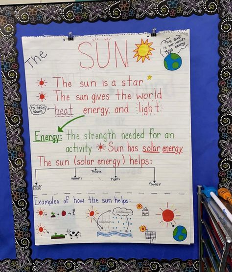 Sun Anchor Chart, Teaching Classroom Management, Earth Space, Sun Solar, Energy Activities, Heat Energy, Anchor Chart, Light Energy, Earth From Space