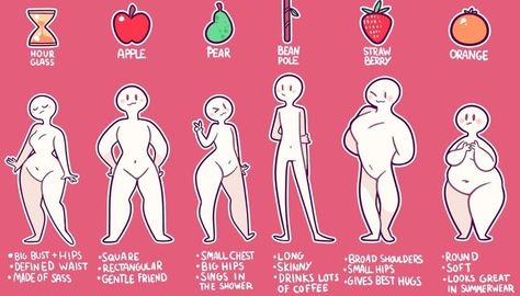 Body Type Drawing, Couple Drawing, Body Reference Drawing, Drawing Faces, 캐릭터 드로잉, Trendy Art, Art Help, Tutorials Drawing, Types Of People