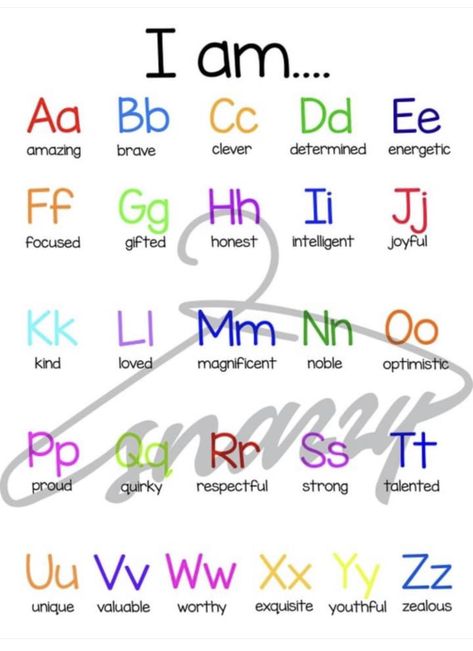 Affirmation Posters, 1st Day Of School, Digital Poster, Alphabet Activities, Support Small Business, Poster Print, Print On Demand, Affirmations, Abc